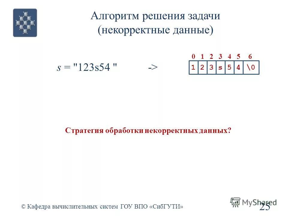 Некорректные данные. Некорректные данные