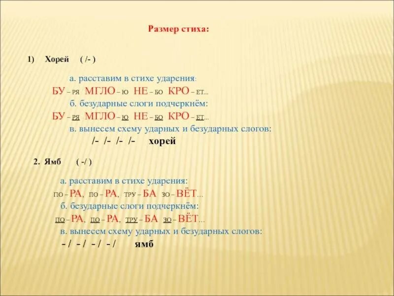 Хорей примеры стихов. Стихотворение Хорей. Хорей примеры стихотворений. Ямб стихи.