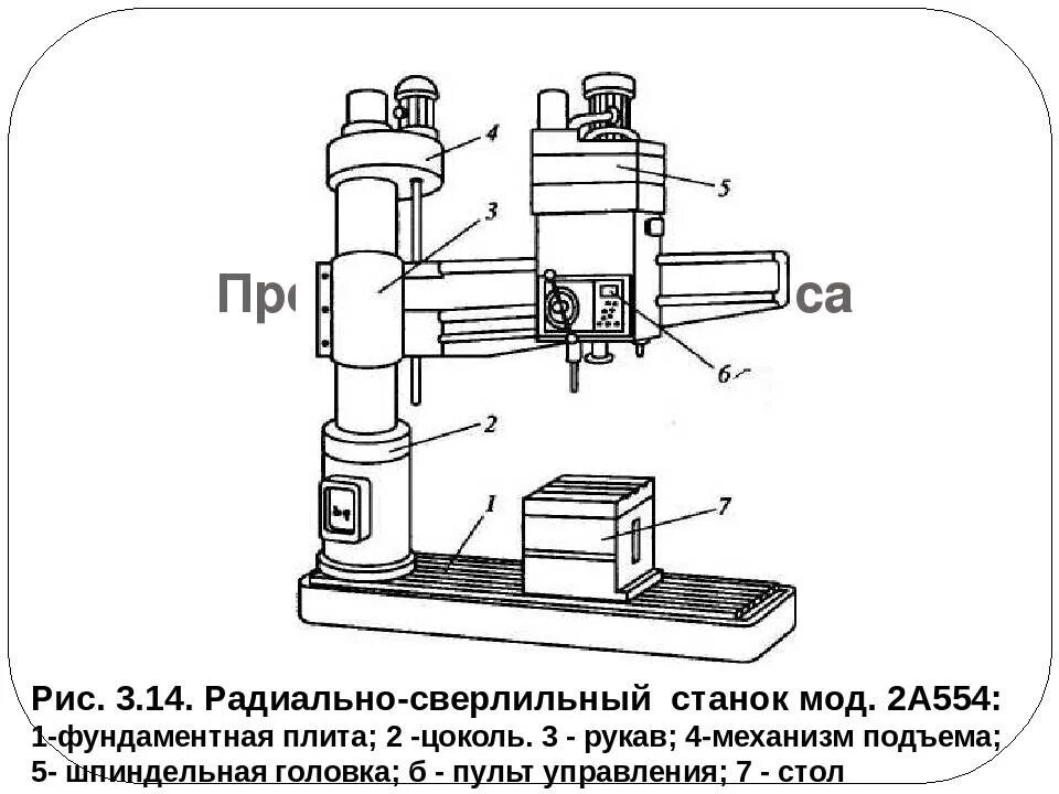 Схема м 55