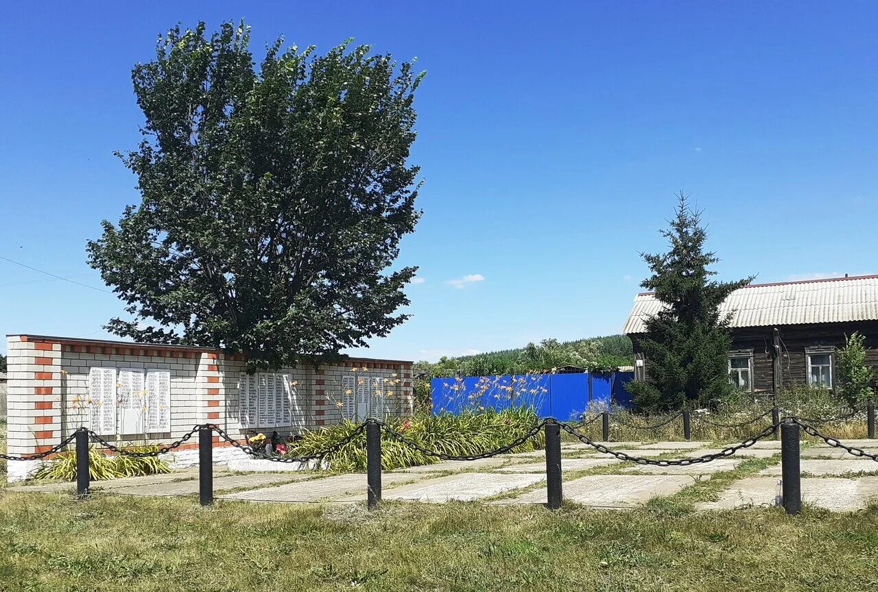 саратовская обл базарно карабулакский. село липовка саратовская область базарно-карабулакский район. новая ивановка саратовская область. саратовская обл базарно карабулакский. карабулак саратовская область.