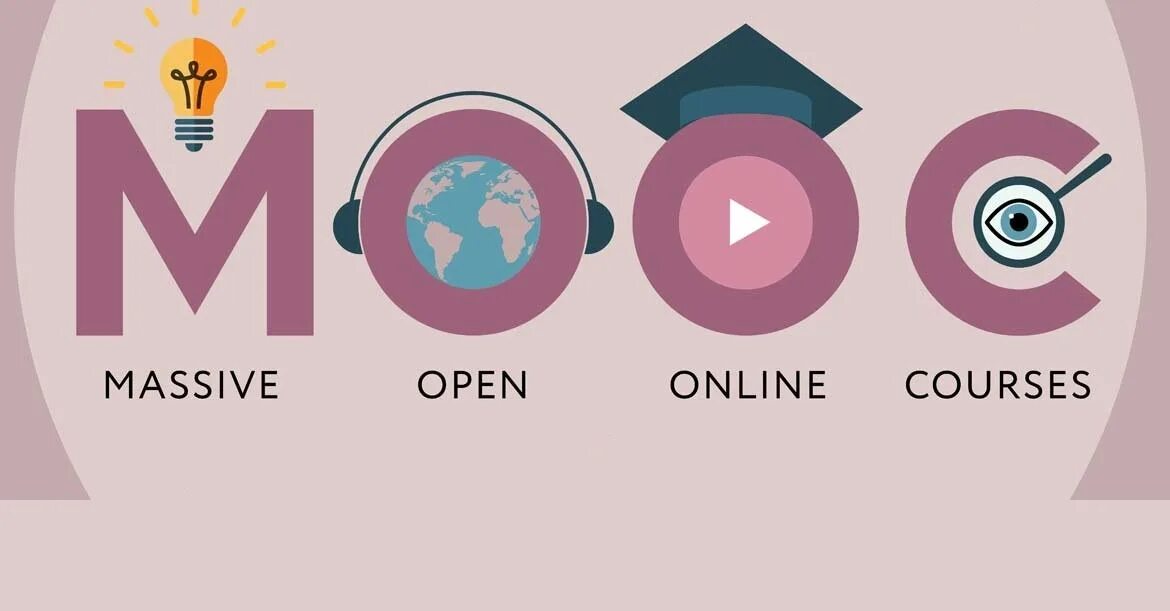 Open my years. МООК. MOOC платформы. Массовые открытые онлаине курсы.