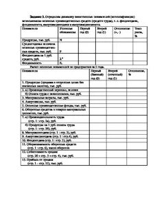 Составление бухгалтерской отчетности отчет по практике