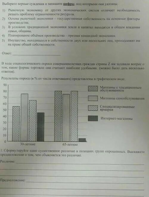 Что отличает учебу от труда обществознание впр. ВПР Обществознание. ВПР Обществознание 8 класс. ВПР по обществознанию 9 класс 1 вариант. Ответы по ВПР по обществознанию 6 класс.