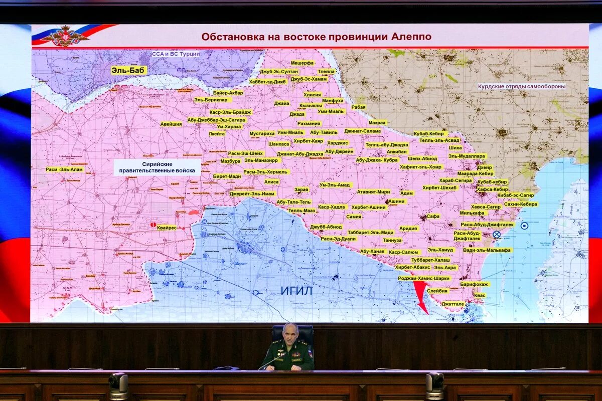 Политическая обстановка в россии на сегодняшний. Генштаб России границы войны. Граница России штаб. Хербет России.