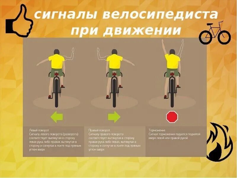 Без какого движения. Сигнал поворота налево велосипедиста. Сигнал велосипедиста при повороте налево. Силеалы велосипедистов. Сигналы велосипедиста рукой.