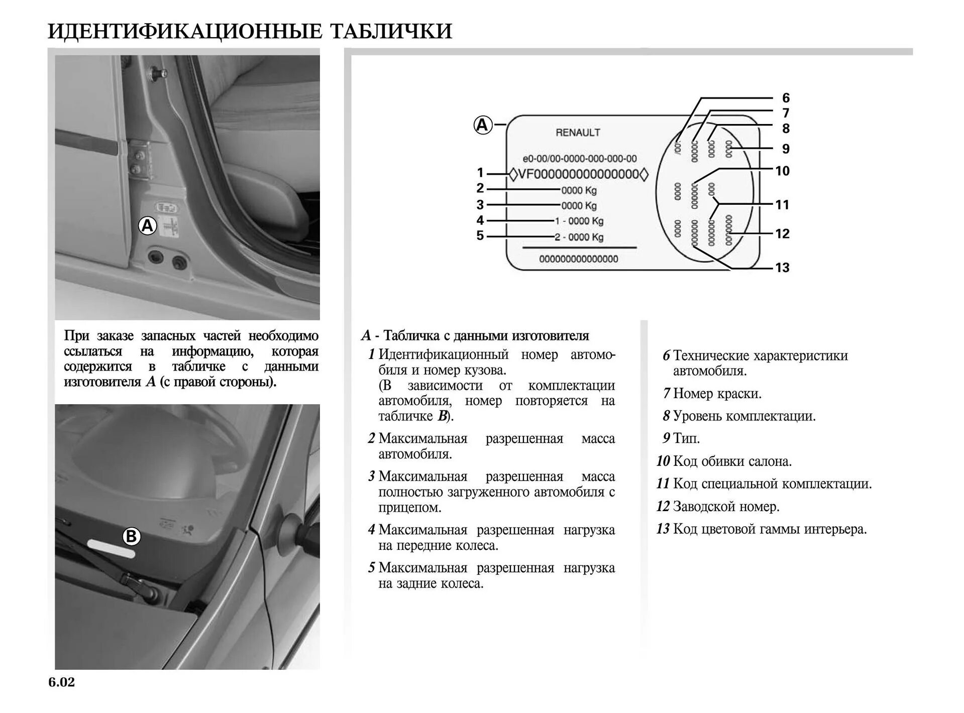 Вин код автомобиля рено. Маркировочная табличка Рено Дастер 2016 года. Дублирующая табличка номера кузова Рено Дастер. Овальная табличка Рено Колеос 2013. Renault Duster идентификационная табличка Рено Дастер 2010 года.