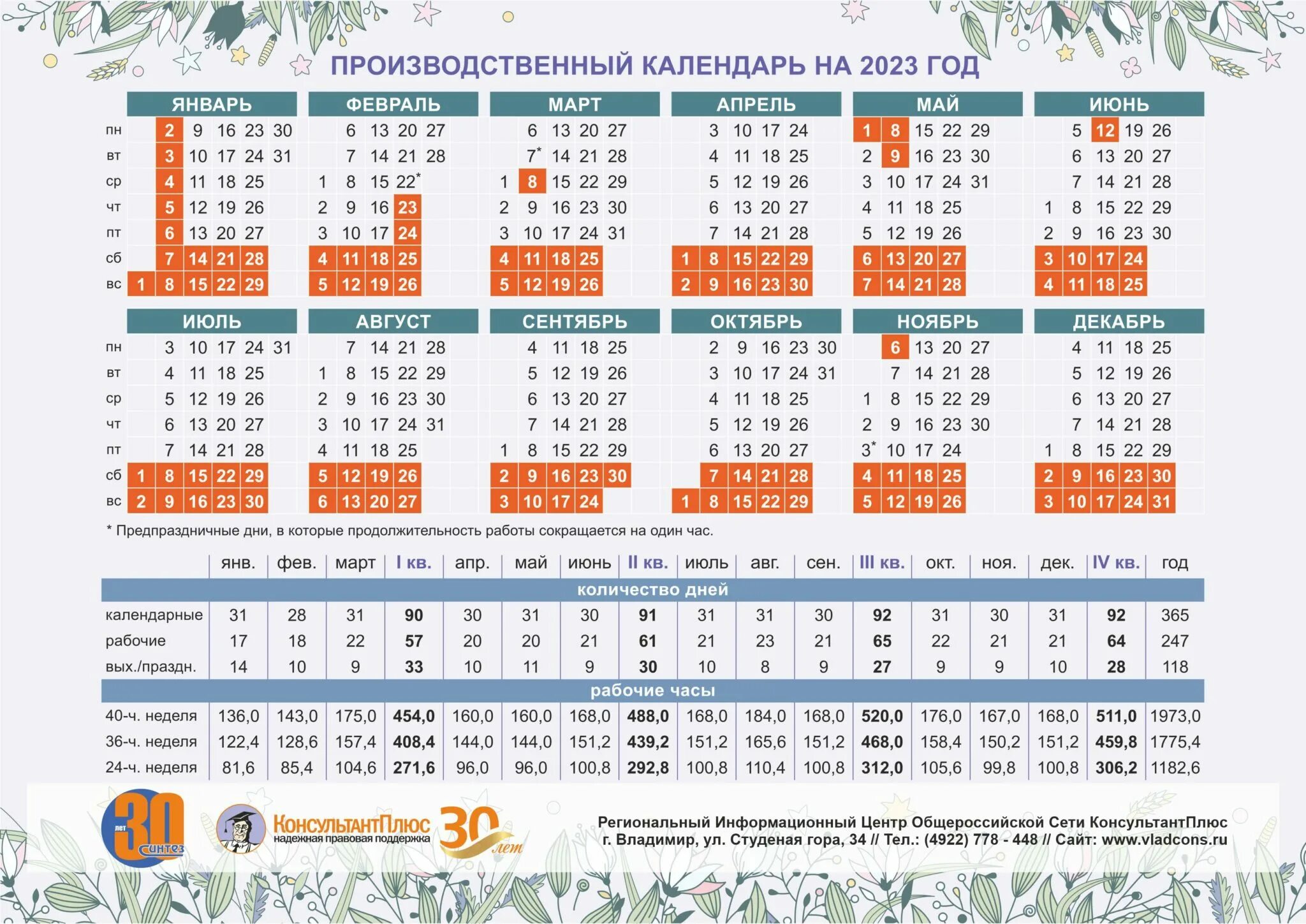 Производственный календарь май 2023