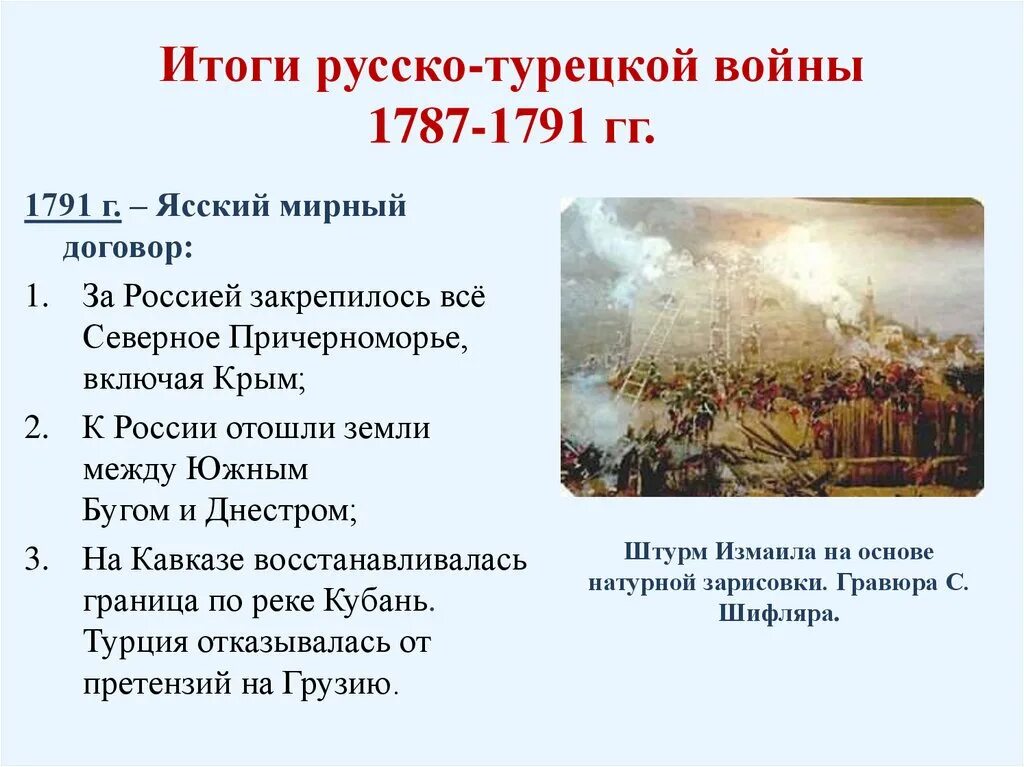 Причины русско-турецкой войны 1787-1791 причины. Причины русско-турецкой войны 1789-1791. Участники 1 русско турецкой войны