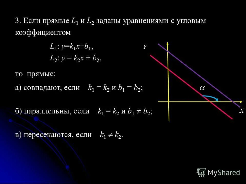 Прямая 5x 8 является. Прямая на плоскости уравнение прямой с угловым коэффициентом. Уравнение прямой на плоскости с угловым коэффициентом. Угловой коэффициент прямой на плоскости. Угловой коэффициент если прямые параллельны.