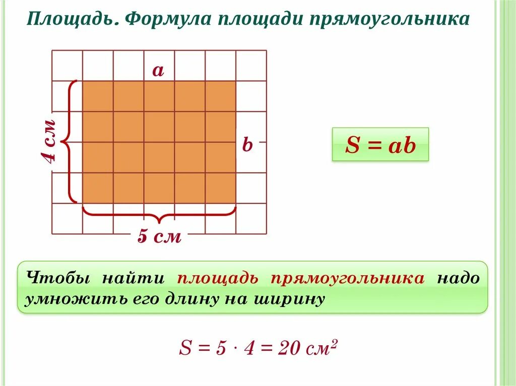 Формула нахождения площади 3 класс. Площадь прямоугольника формулировка. Формула нахождения площади прямоугольника. Формула площади прямоугольного прямоугольника. Нужна пл