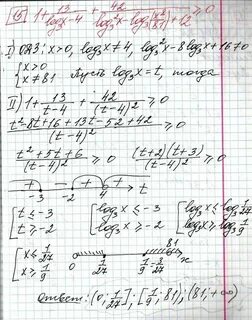 Ященко 15