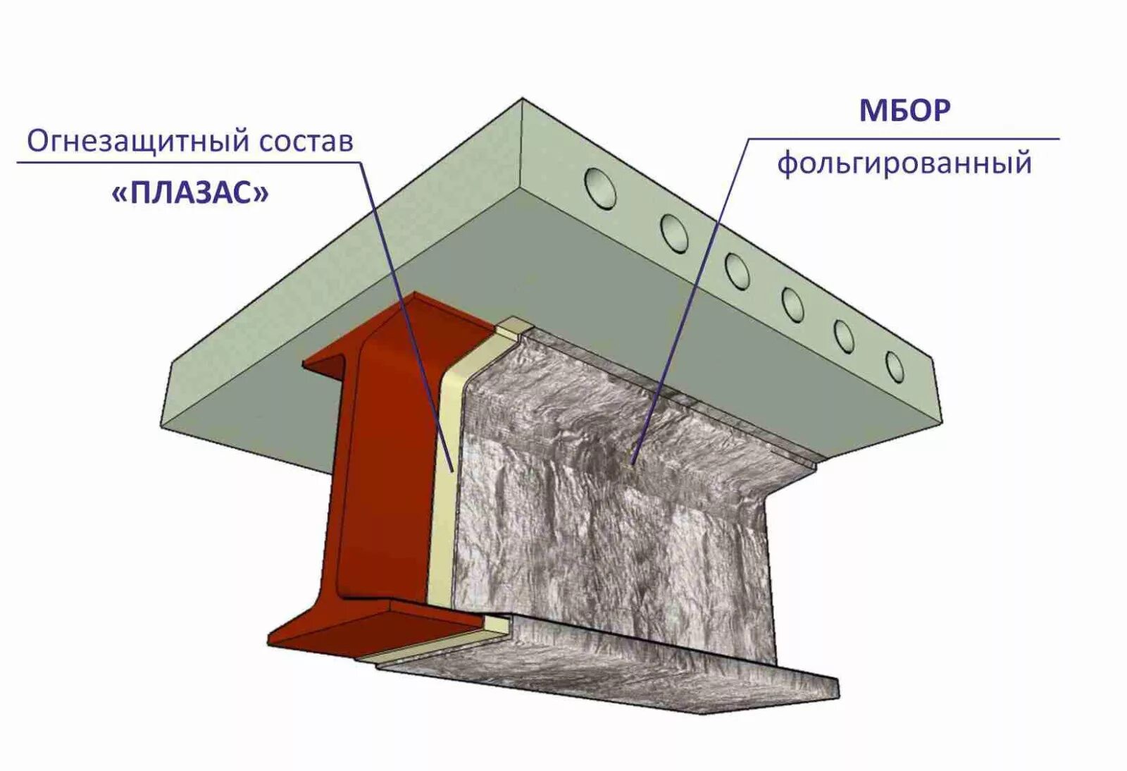 Проект огнезащиты нужен ли ABC Stroy-Zashchita, fireproofing, Russia, Moscow, Narodnogo Opolcheniya Street,