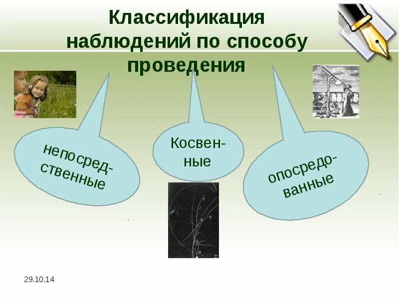 Что является наблюдением в химии
