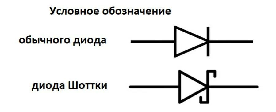 Принцип работы диода Шоттки, как его проверить и чем заменить