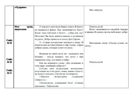 Конспект урока по музыке 7 класс балеты