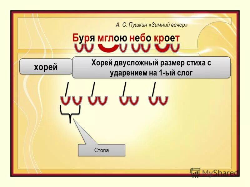 буря мглою хорей