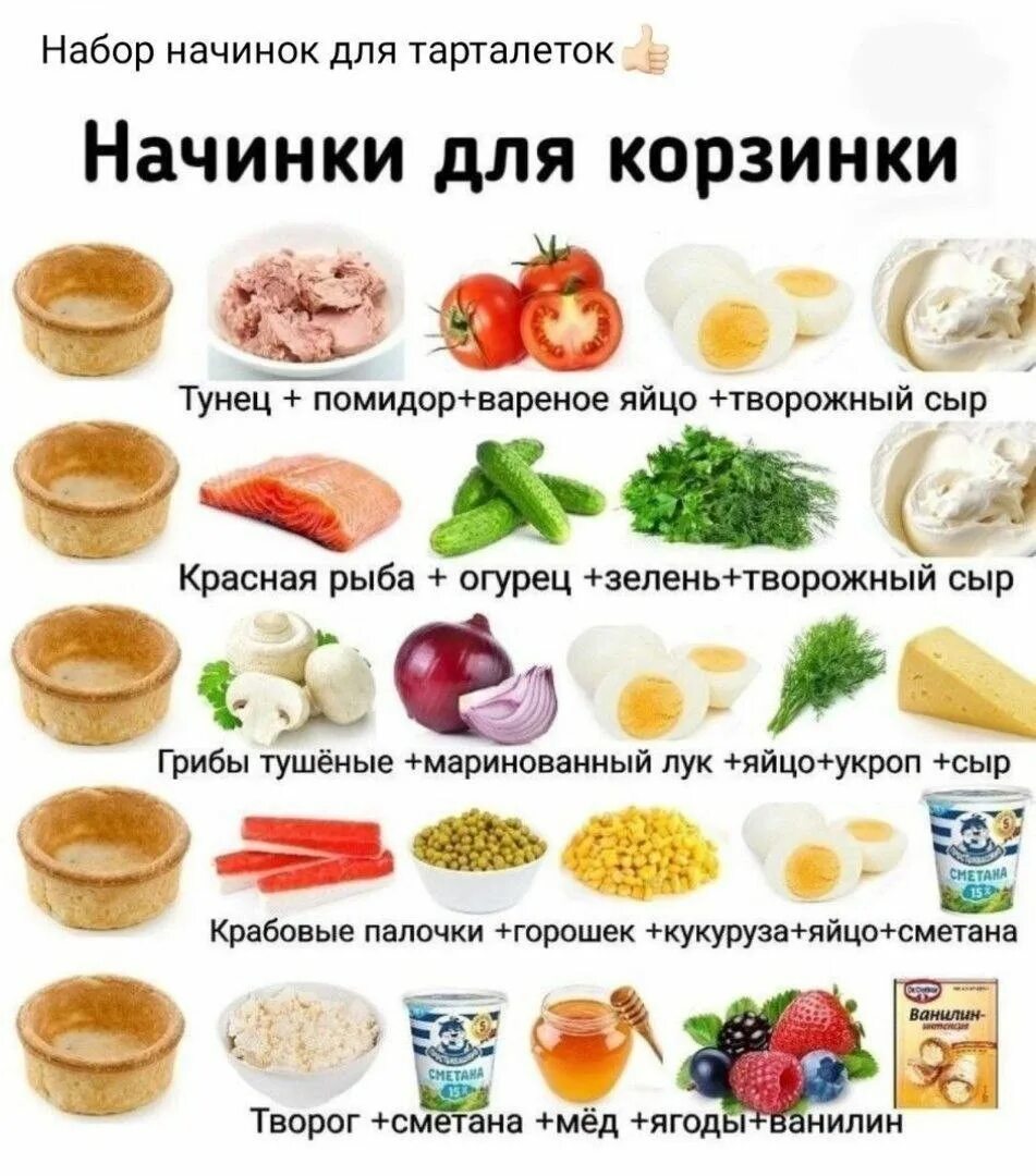 Полезные сочетания. Интересные сочетания продуктов. полезные продукты и их сочетание. сочетание продуктов для начинки. сочетание продуктов в закусках.