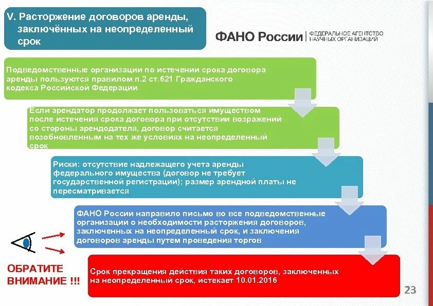 Были заключены на аренду не. Реализация федерального имущества. На какой срок можно заключать аренду. Неопределенный срок размещения рекламы как иначе.