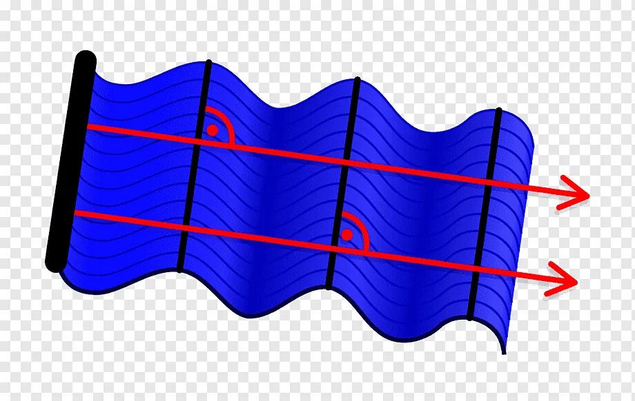 Plane wave