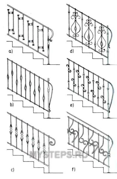 Рисунки перил лестнице. Перила для лестницы из металла чертежи. Ограждение лестницы чертеж. Перила для лестницы узоры. Узоры для перил из металла для лестниц.