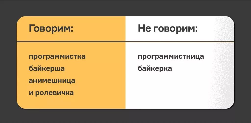 Феминитивы. Феминитивы таблица. Феминитивы в русском языке. Словообразование феминитивов. Феминитивы какие