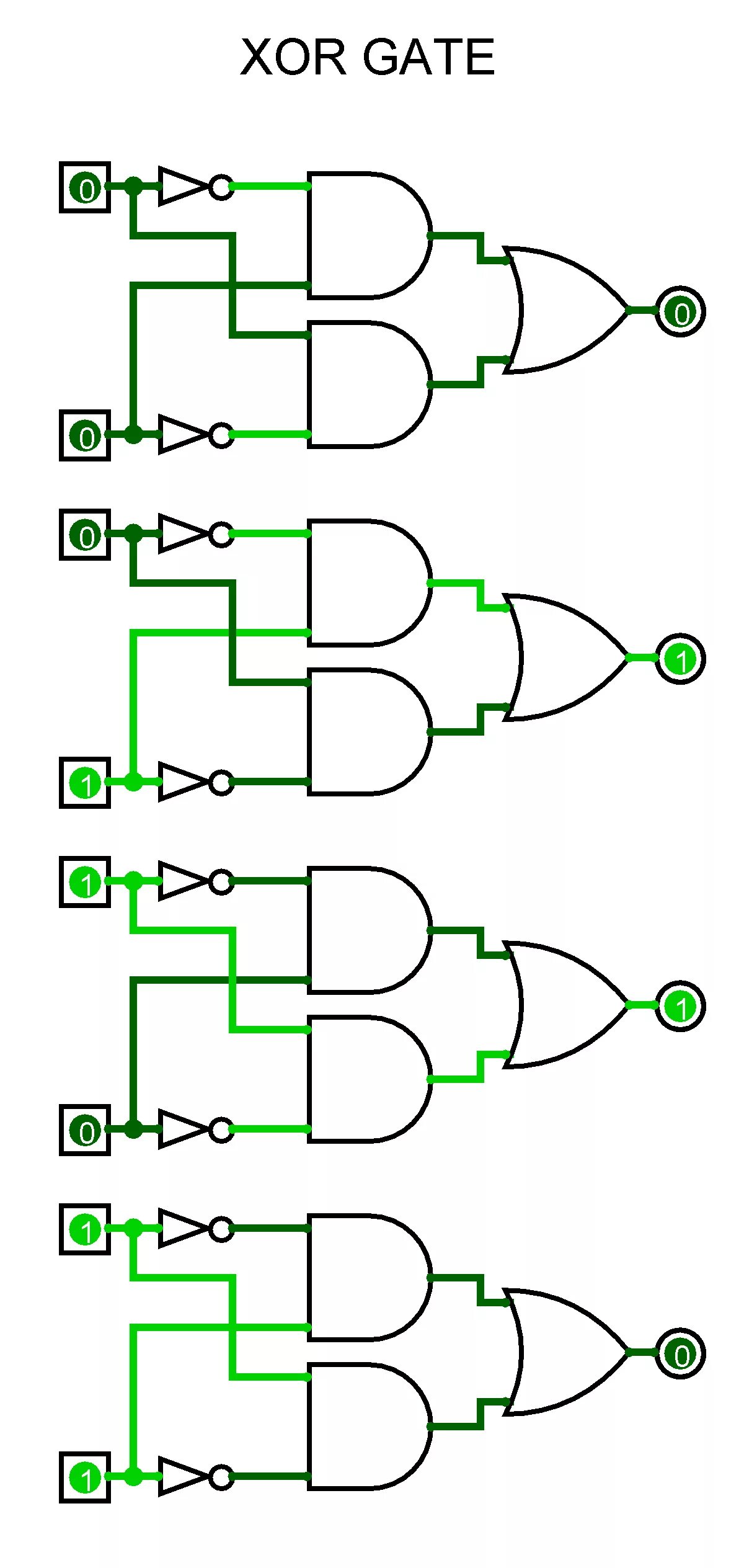 Xor string. 3xor. xor logic gate. xor схема. xor в логических микросхемах.