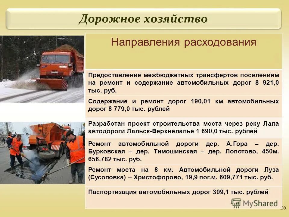 Содержание дорог. Обслуживание дорог. Содержание автодорог работа. Машины для содержания дорог. Содержание дорог.