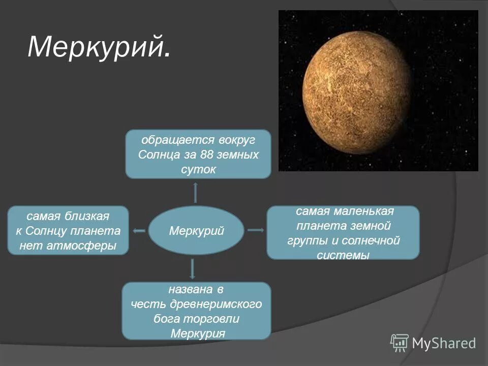 меркурий период вращения вокруг оси. время обращения меркурия вокруг солнца. меркурий вокруг своей оси. меркурий самая маленькая планета. меркурий жизнь на планете.