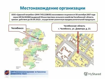 Каталог местонахождение
