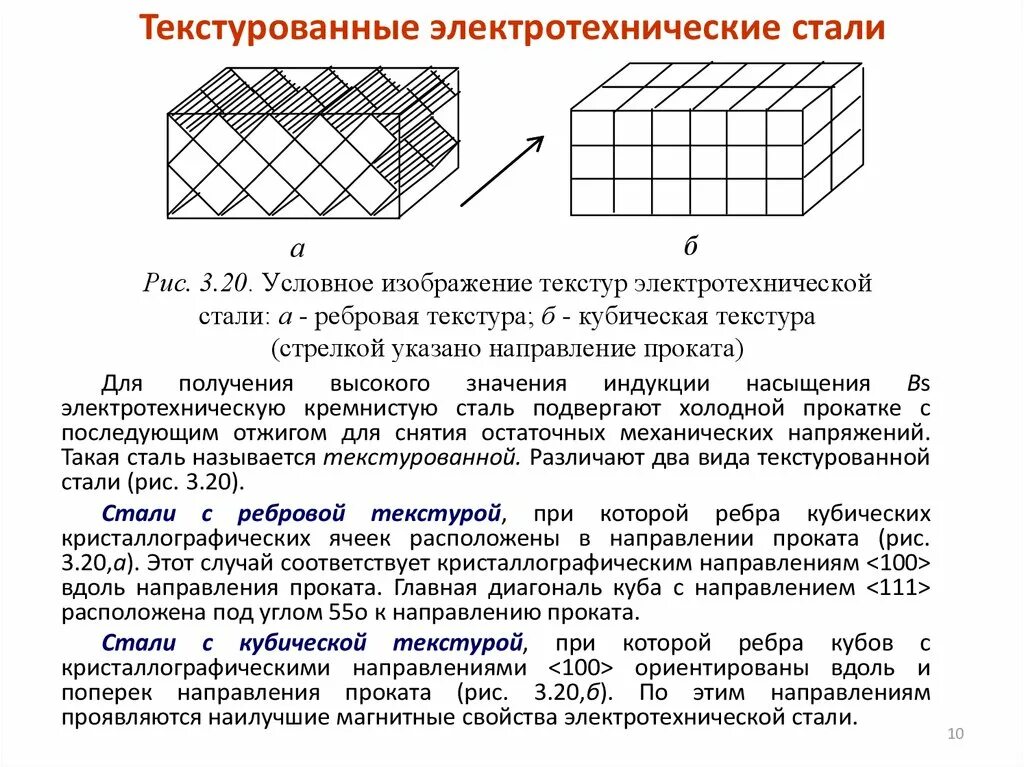 Нарисуйте структуру текстурованной стали. Структура электротехнической стали. Структура текстурированной стали. Электротехнические кремнистые стали.