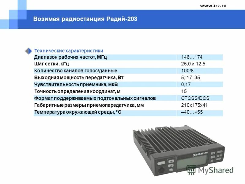 Выходная мощность полная