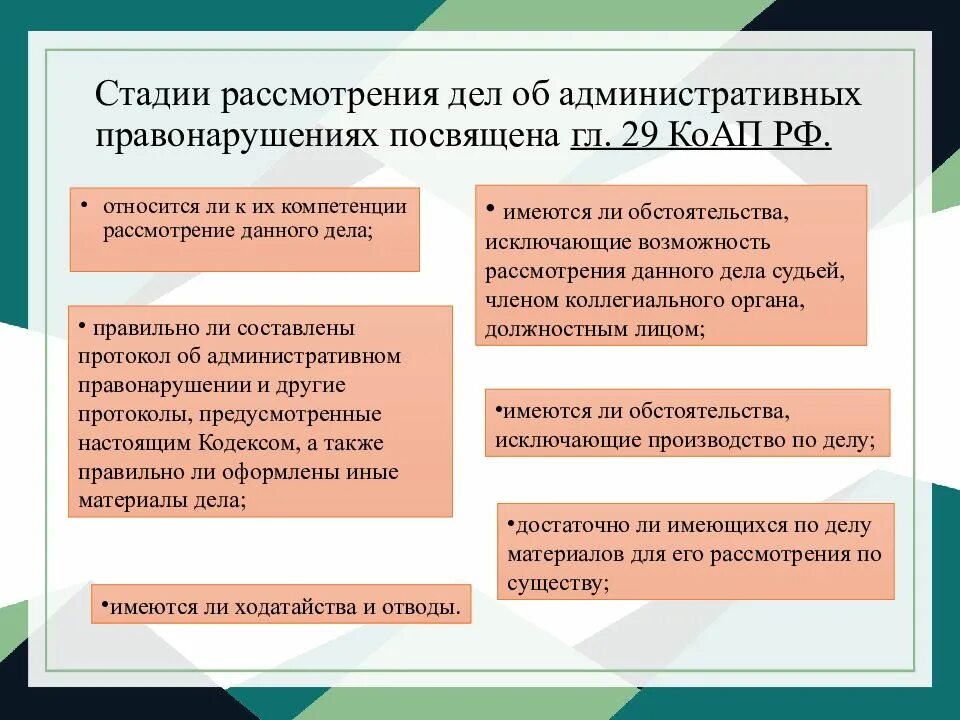 Стадии рассмотрения дела об административном правонарушении. Рассмотрение дела об административном правонарушении схема. Этапы рассмотрения дела об административном правонарушении. Этапы стадии рассмотрения дела об административном. Судебное производство об административных правонарушениях