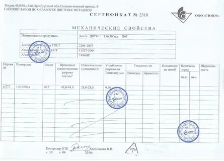 Медный сертификат