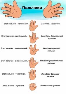 Пальчиковые игры для детей 3 4 музыкальные