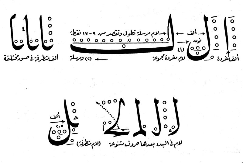 Арабские буквы Лямалиф. Буква лям в арабском языке. Правописание буквы Алиф в арабском языке. Слитные арабские буквы.