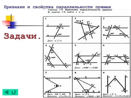 Задачи на признаки параллельности прямых 7 класс по готовым чертежам самостоятельная работа