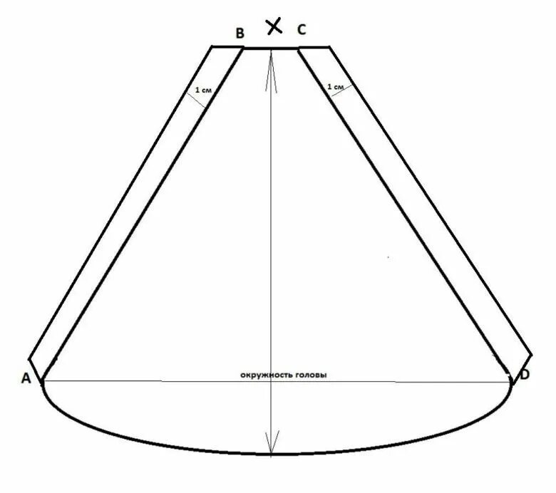 Выкройка новогоднего колпака. Выкройка колпака для гномика. Выкройка шапочки санта клауса. Лекало новогоднего колпака. Шапка из клиньев.