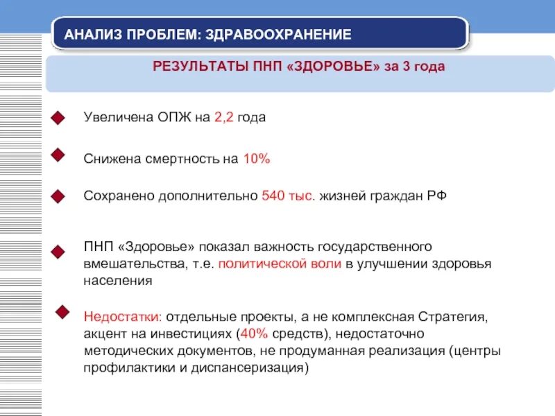 Приоритетный национальный проект здоровье. Статистика здоровья. Национальный проект здоровье итоги. Медицинская эффективность. Степень достижения.