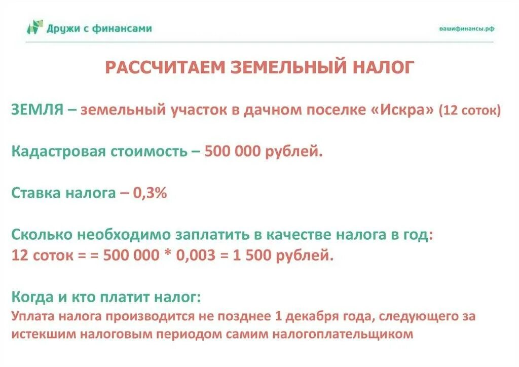 Земельный налог. Масштаб земельного налога. Сколько платят налог за землю. Сколько стоимость земельного налога.