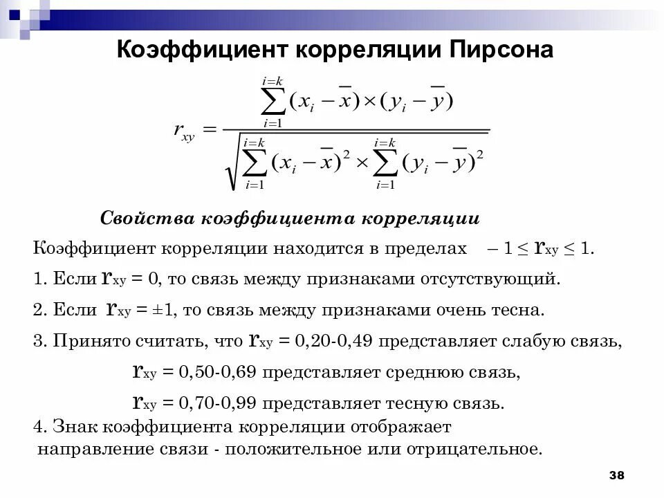 Использование коэффициента корреляции