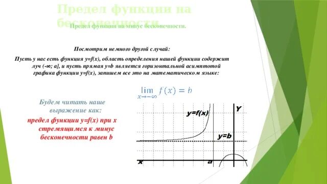 Lim f x 3. Предел минус бесконечность. Предел функции на бесконечности. Предел функции на минус бесконечности. Стремится к минус бесконечности.