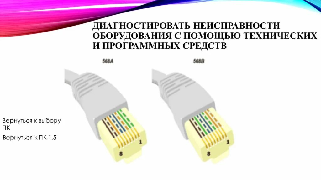 Ошибка оборудование