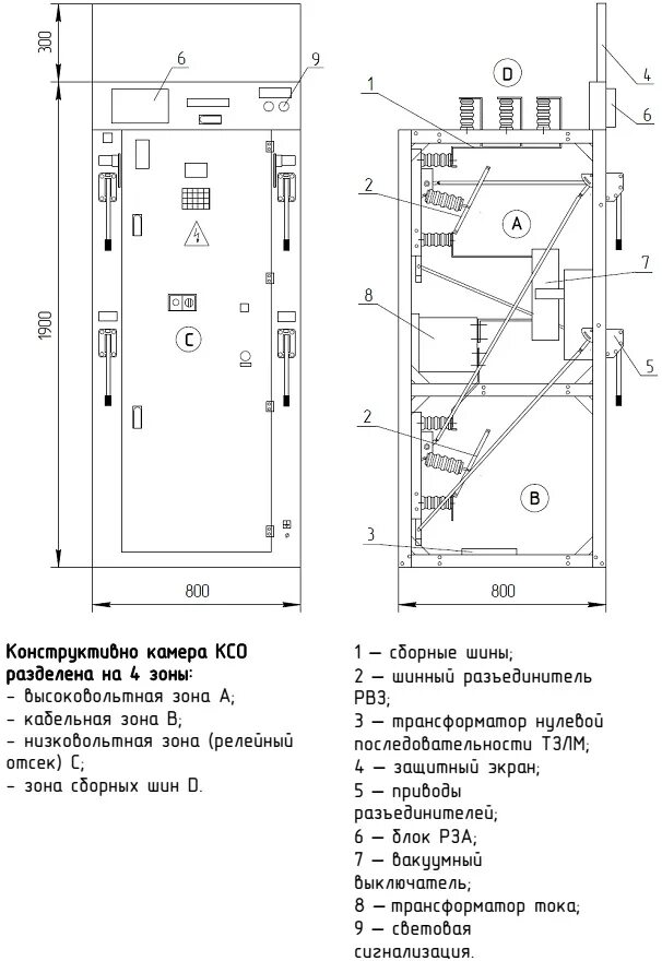 Схемы ксо. КСО-393 С вакуумным выключателем схемы. КСО 393 схемы. Камера КСО-292 чертеж. Ячейка КСО 300.