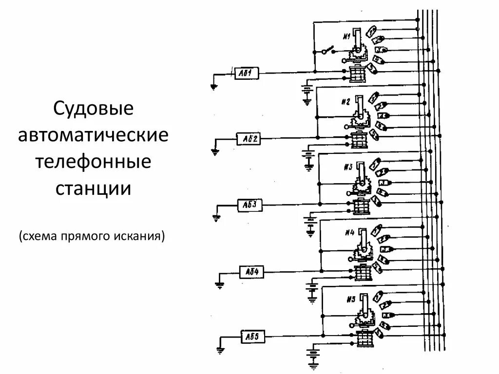 Атс аббревиатура. Принципиальная схема АТС. Шаговый Искатель в АТС схема. Релейная АТС схема. Схема самодельной телефонной станции.