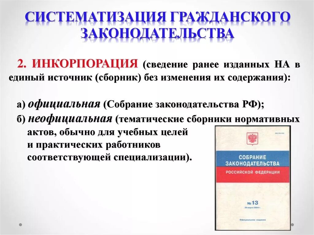 Систематизация гражданского законодательства. Способы кодификации законодательства. Способы систематизации гражданского законодательства. Примеры учета систематизации законодательства.