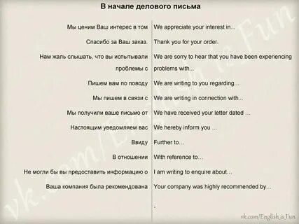 Перевод деловых текстов