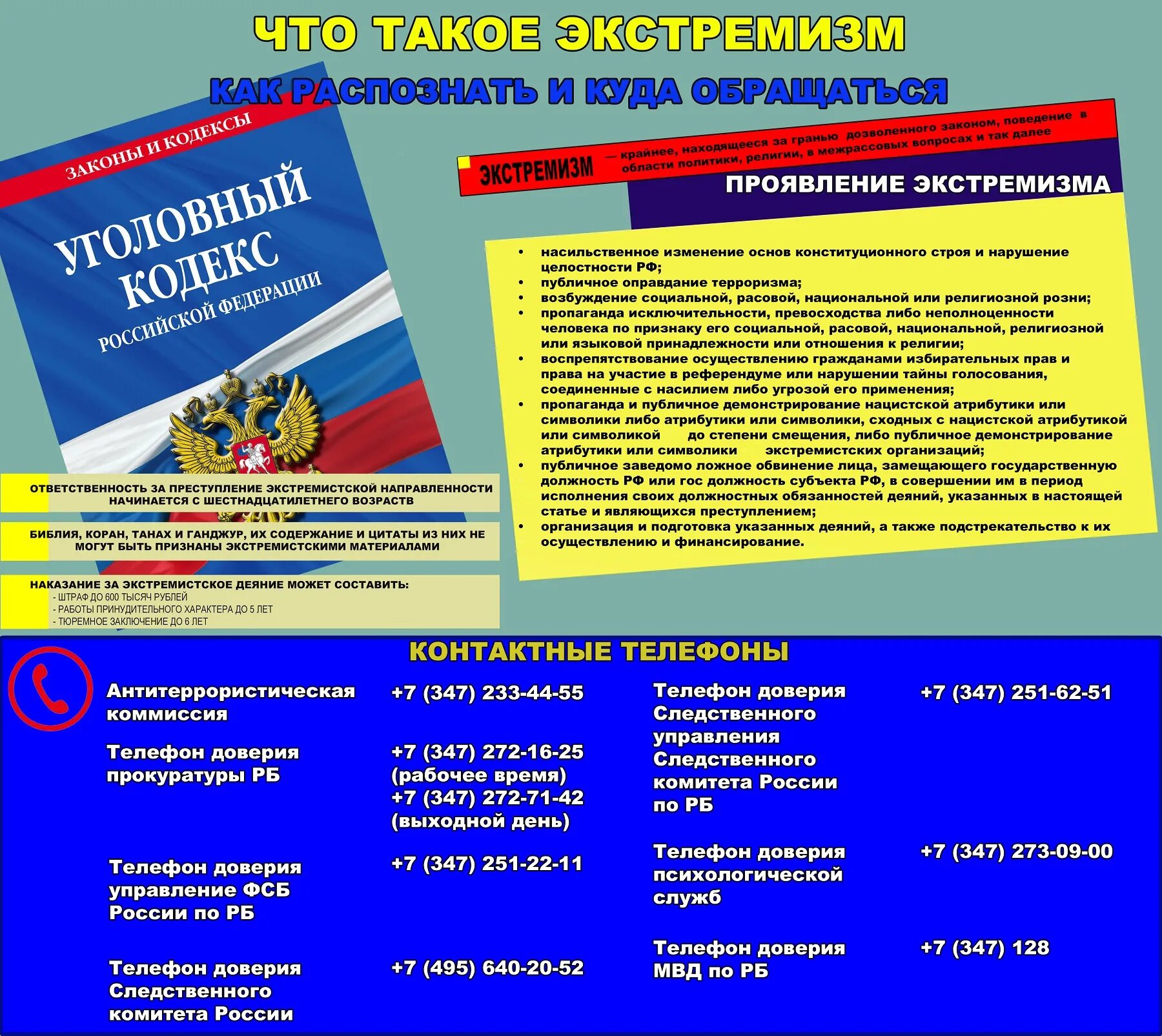 Информационное противодействие экстремизму. Противодействие терроризму и экстремизму. Противодействие идеологии терроризма. Противодействиеиерроризму и идеологии экстремизма. Профилактика противодействия терроризму.