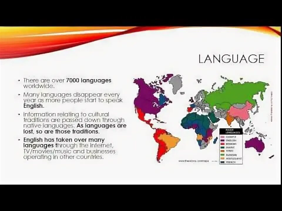 Disappearing language. Disappearing language