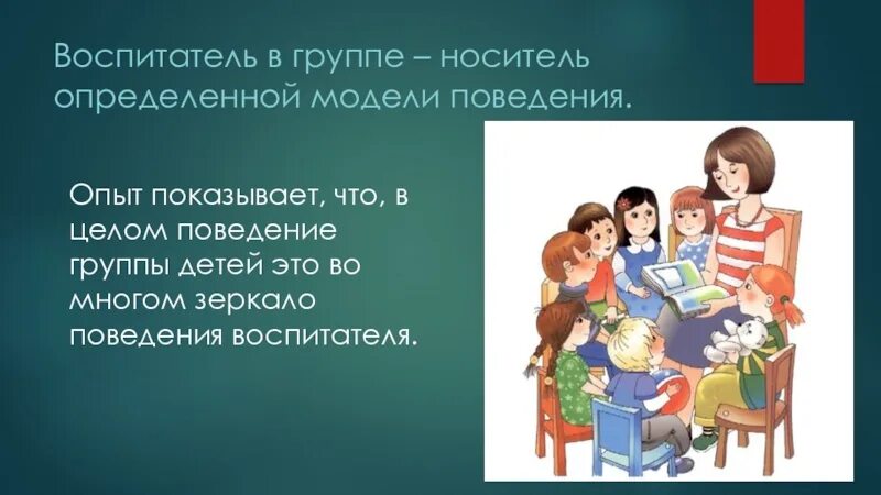 Каково быть воспитателем. Современному ребенку современный воспитатель. Современный воспитатель презентация. Современный воспитатель ДОУ. Образ педагога детского сада.