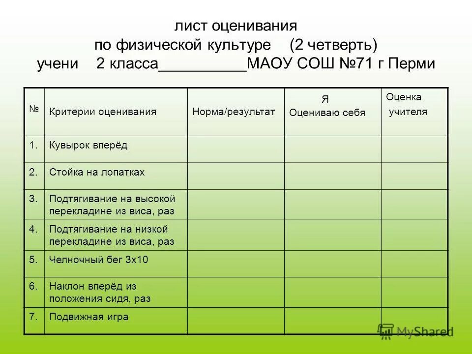 лист самооценки учителя. критерии оценки учителя. оценочный лист педагога психолога. оценочный лист педагогической деятельности учителя первой категории. оценочный лист для детей.